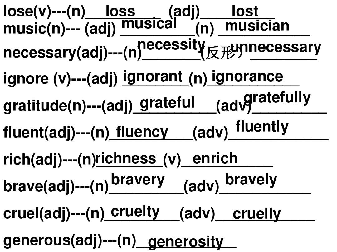 generosity的词性变化