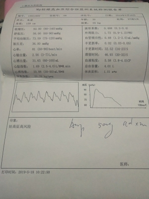 怀孕正常血压
