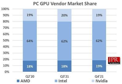 AMD 收購英偉達(dá)核心供應(yīng)商，AI 服務(wù)器格局迎來巨變