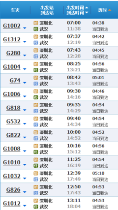 武汉到深圳的高铁