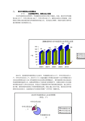 企业分析报告怎么写