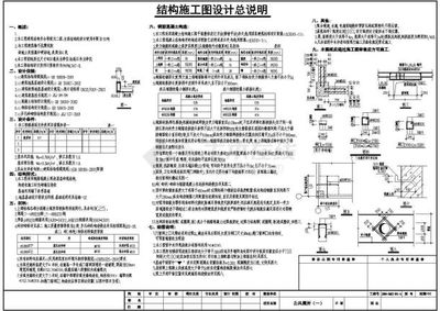 卫生间设计说明