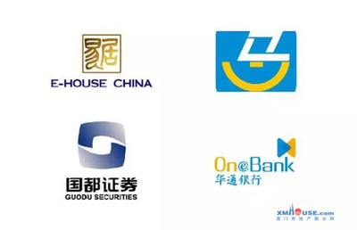 福建房地产上市公司
