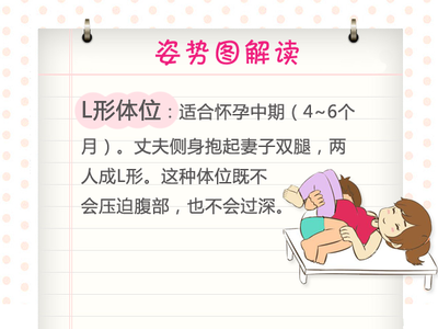 男下女上容易怀孕吗
