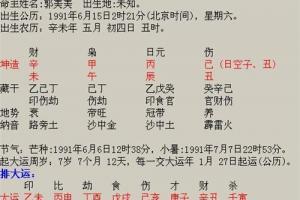 八字命盘查询