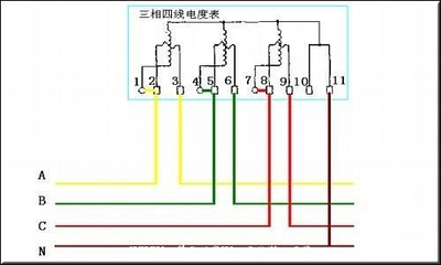 电能表如何接线