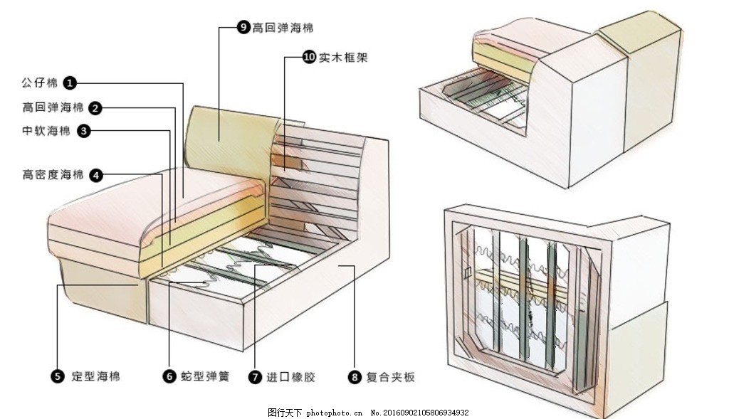 沙发框架结构图