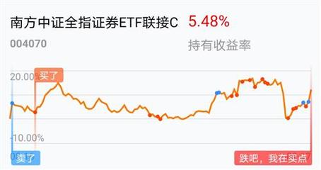 etf的收益是什么