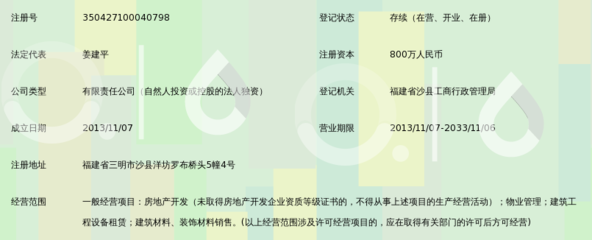 沙县房地产信息网