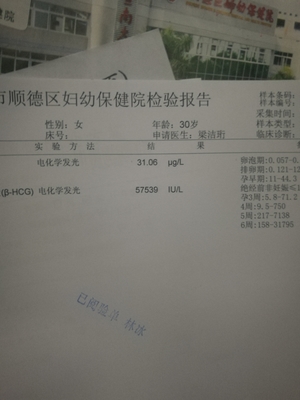 怀孕7周孕酮低怎么办