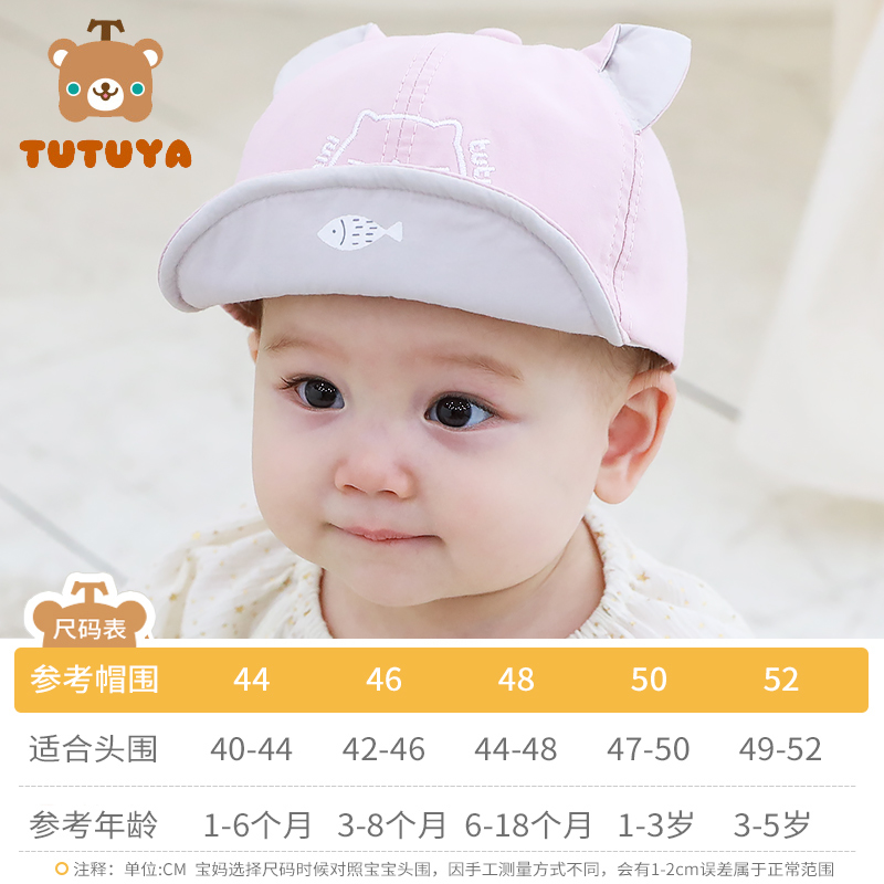 8个月的宝宝头围标准