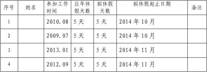 起止时间怎么写