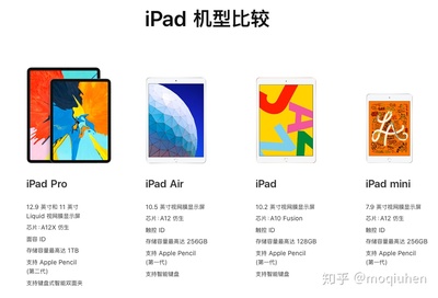 顶配ipad pro价格 苹果爱派