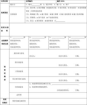 设计变更申请