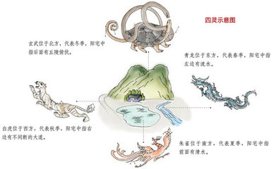 风水格局大全含图