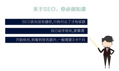 外贸网站seo优化推广