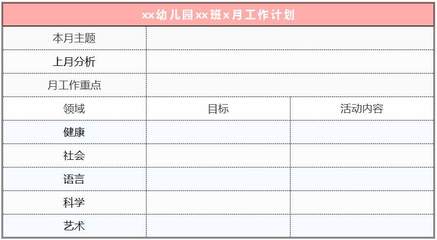 陈列计划怎么写