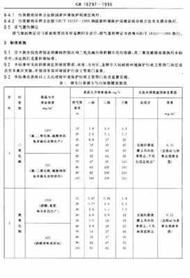 gb10051.2-2010吊钩报废标准