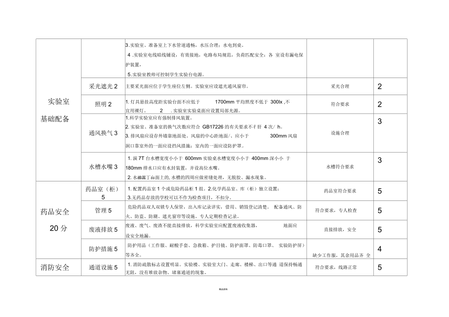 接地试验包括哪些项目