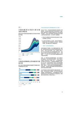 产品设计中的经济学