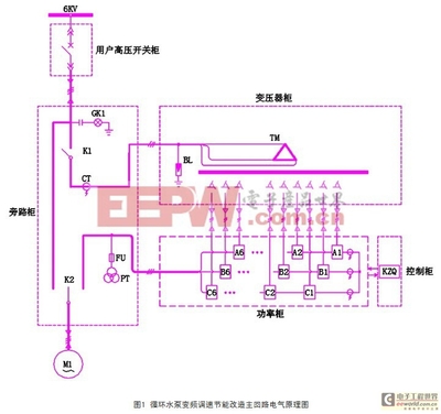 变频器控制水泵原理图