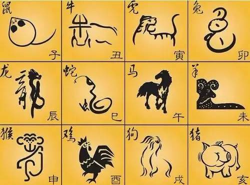 生肖纪年