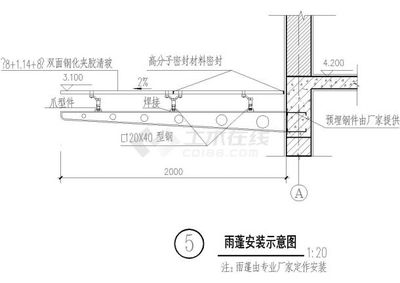 鋼結(jié)構(gòu)雨棚避雷施工規(guī)范（鋼結(jié)構(gòu)雨棚的避雷施工規(guī)范） 裝飾工裝施工 第4張