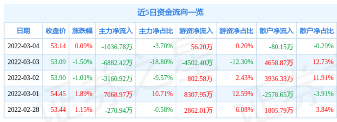 北京定制魚缸的地方有哪些品牌（北京定制魚缸的地方有哪些品牌店）