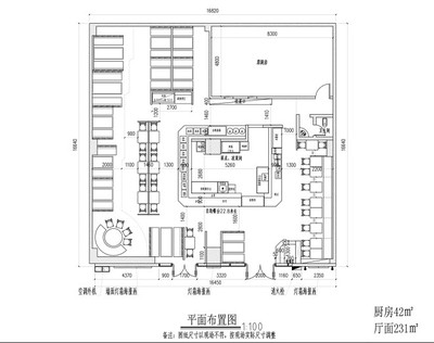 厨房平面布置图