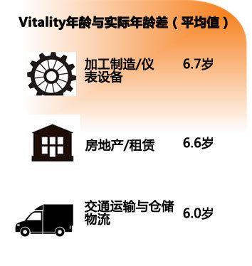 大工业和重工业的区别