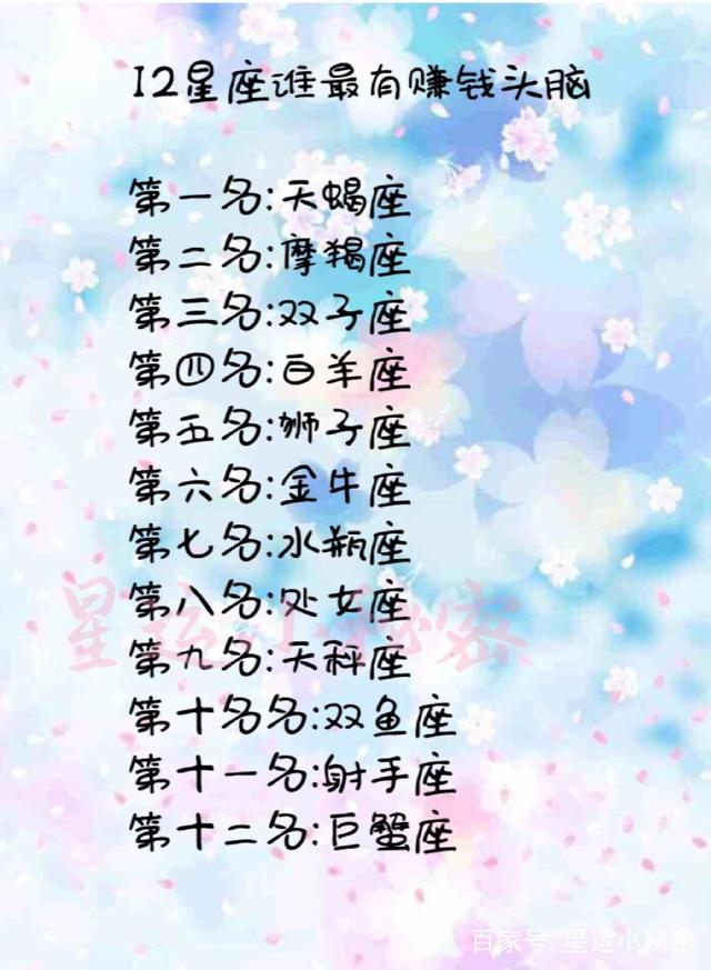 十二星座谁是第一