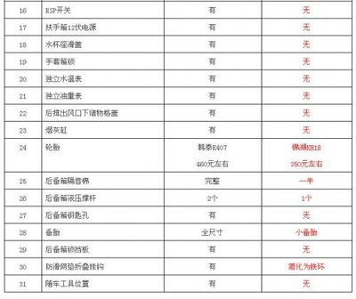 12伏什么意思是什么意思是什么意思