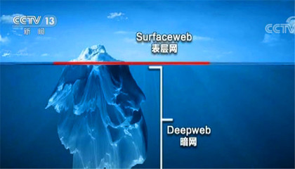 暗网犯法吗