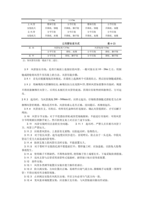 风管及部件安装工艺标准