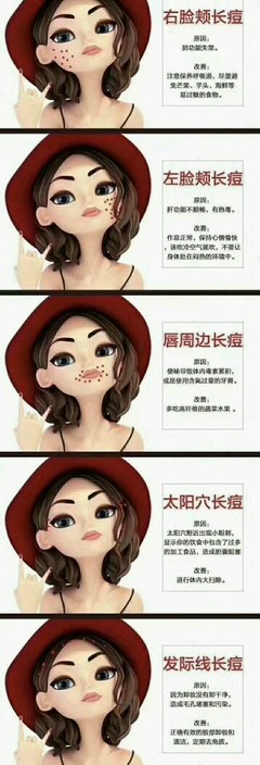 教你如何不长痘痘