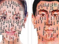激光点痣 价格