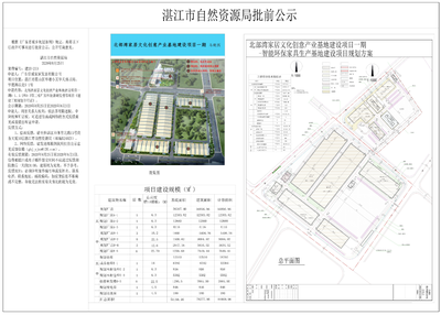 厂房总面积(如何计算厂房总面积) 结构电力行业设计 第5张 厂房总面积(如何计算厂房总面积) 结构电力行业设计 第5张