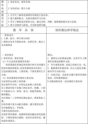 小学生二年级体育课教案怎么写