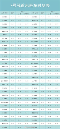 成都地铁7号线时刻表