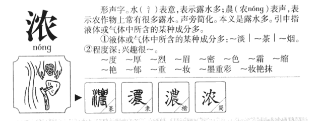 汇字五行属什么