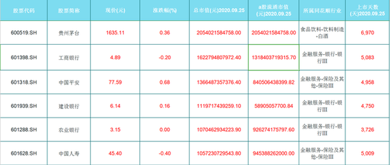 長春觀賞魚市場慘痛教訓時刻警記蓋好缸蓋