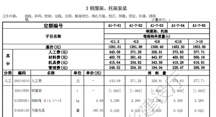 钢结构2018定额（钢结构2018定额是什么）