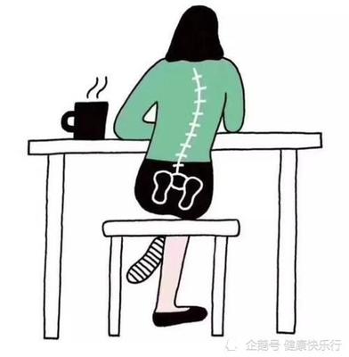 怎么发短腿的说说