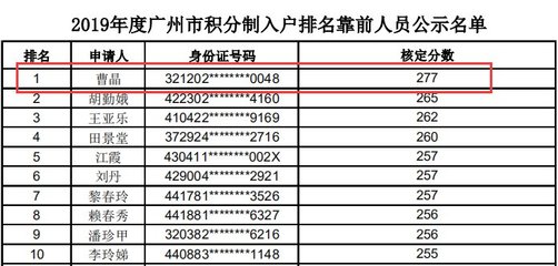 广州积分入户名单