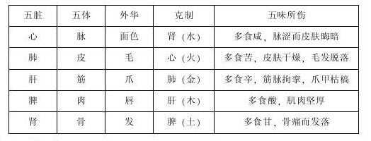 刘字的五行