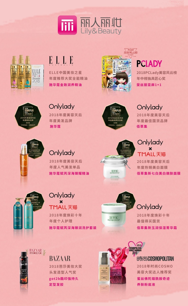化妆品的营销策略
