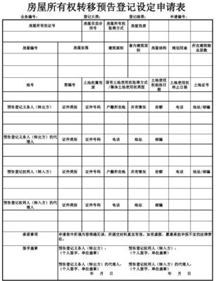 房子预告登记