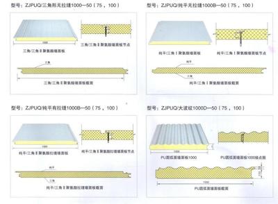 75空调多少瓦