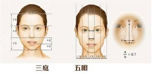 隆鼻可以侧身睡觉吗