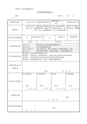 合同谈判的主要内容